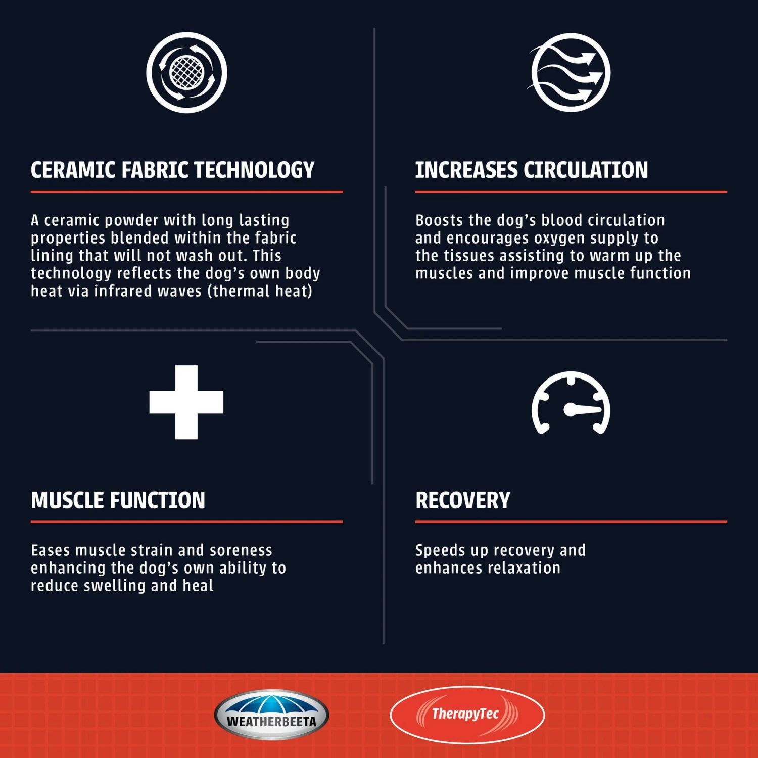 Weatherbeeta Therapy Tec Fleece Quarter Sheet (Black/Silver/Red) 2 Weatherbeeta Therapy Tec Fleece Quarter Sheet (Black/Silver/Red) - Image 2